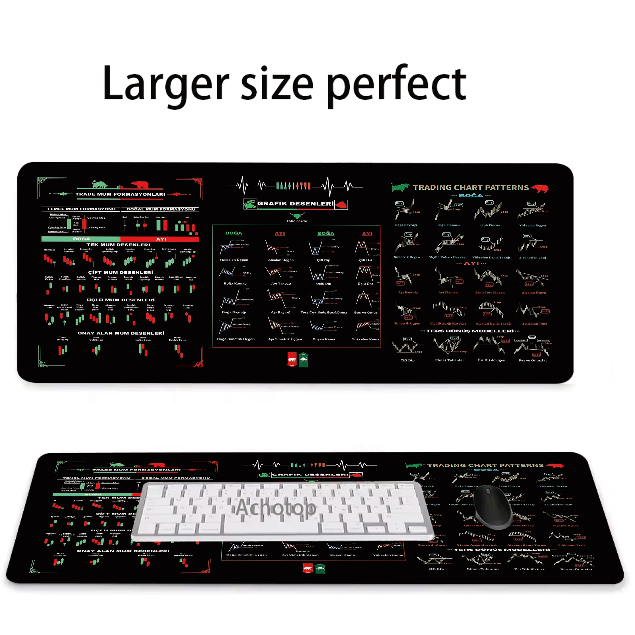 

Stock Market Chart Pattern Mouse Pad Gaming Mousemat 90x40cm Large Desk Mat Pc Gamer Accessoires Mousepad Speed Keyboard Pads