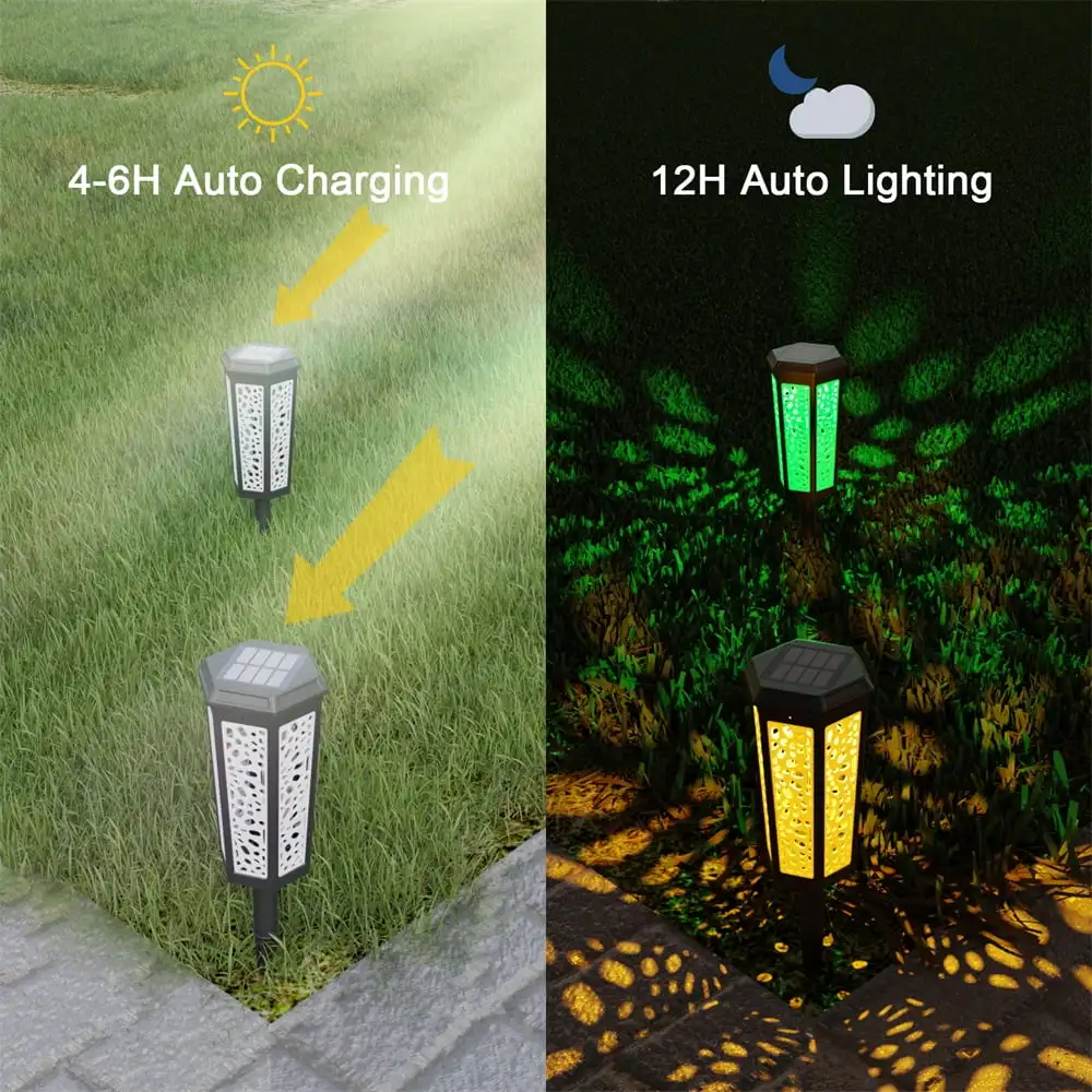 Imagem -03 - Waterproof Solar Garden Lights Mudança de Cor Branco Quente Caminho Paisagem Luz Decorativa para Pátio Quintal Gramado ao ar Livre