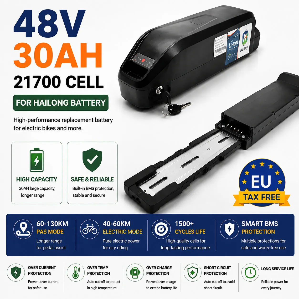 48V 36V 30AH für Hailong-Gehäuse Lithium-Ionen-Akku, 21700-Zellen mit max. 40A-50A BMS, passend für 500W 750W 1000W 1500W Elektromotorroller.