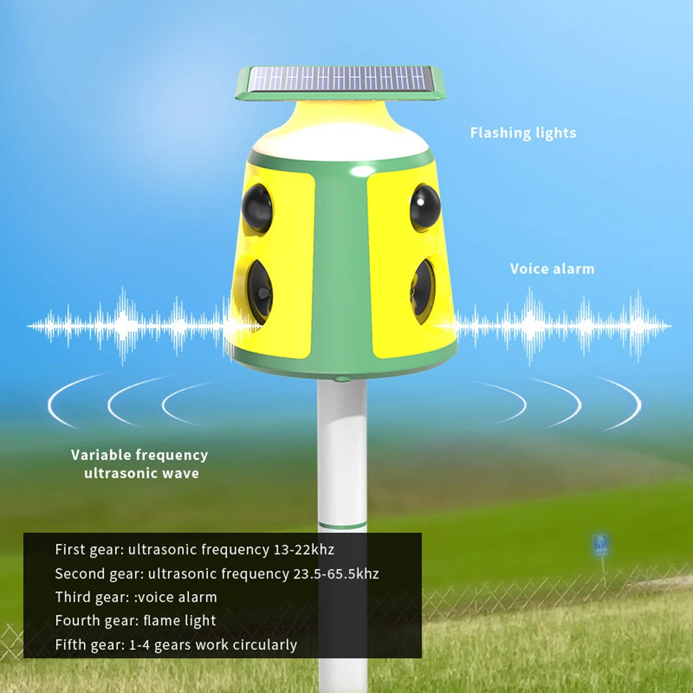 

USB Rechargeable Outdoor Waterproof Animals Driving Device Solar Energy PIR Sensor Animals Repeller 360° Frighten Animals Machin