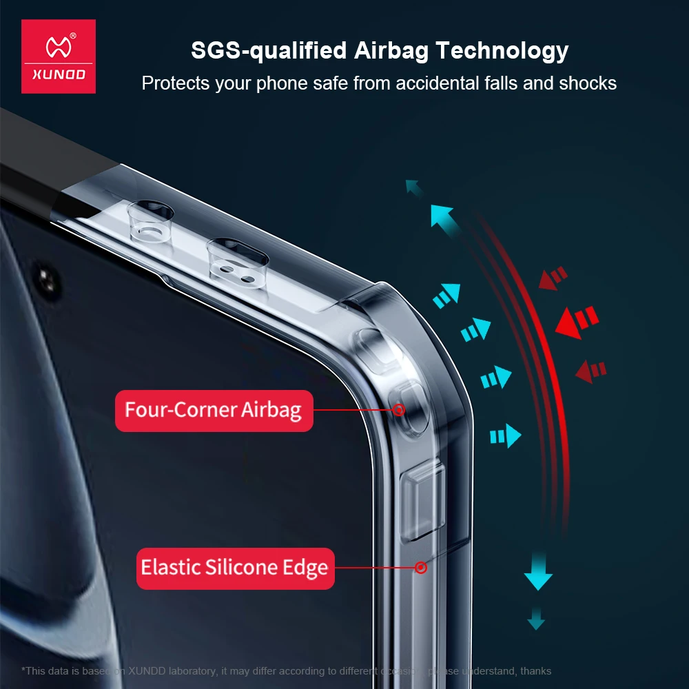 Xundd For Xiaomi 14T Pro Case For Xiaomi 14T 5G Airbag Shockproof Bumper Shell Acrylic+TPU Transparent Cover Camera Protective