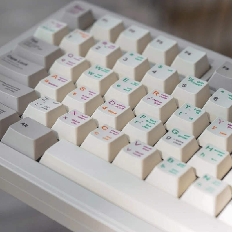 143 Tombol Retro Programmer Keycaps untuk Keyboard Mekanik CherryProfile Keycap