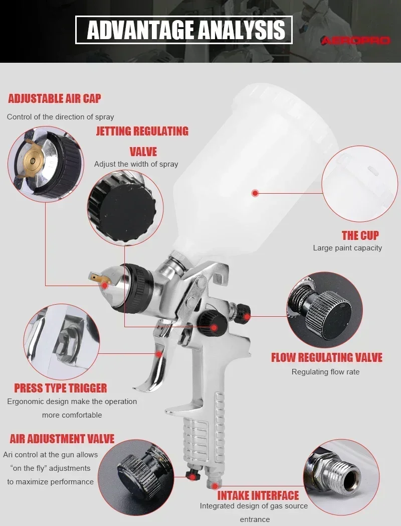 Heiße verkäufeHeiße verkäufeAEROPRO H827-A Professionelle HVLP Luft Spritzpistole Airbrush Kit Auto Möbel Malerei Spritzen Pneumatische Werkzeug