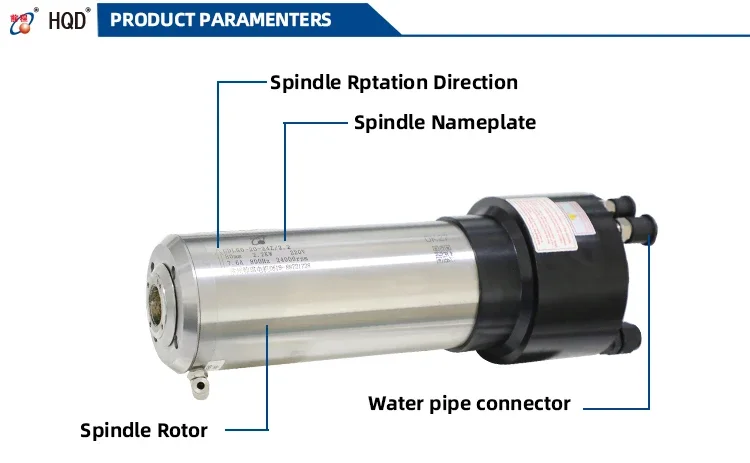 GDL80-20-24Z/2.2 2.2KW 220V 24000RPM NPN ISO20 Water Cooling ATC CNC Machine Tool Spindle Motor for CNC Machinery Industries