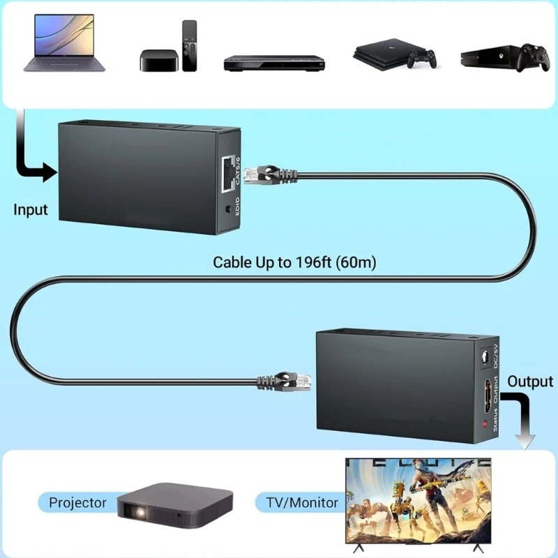 

A52B RJ45 Cat5e Extender 60M 1080p@60 Гц передача видео для домашнего театра