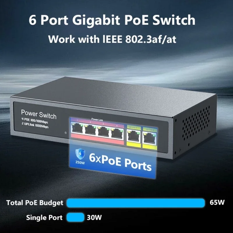 

Metal Gigabit POE Switching 4 Port 48V Power Over Ethernet Suitable For Surveillances Systems Home Office Industrial Use D2RC