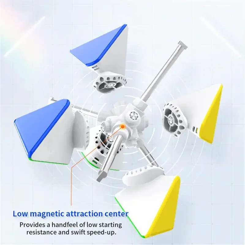 [Ecube] Gan Piramide Magnetische Magie Snelheid Kubus Stickers Professionele Puzzel Speelgoed Kinderen Geschenken Gan Pyraminx