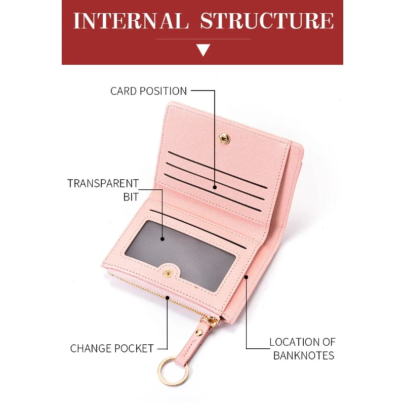 High Quality Women's Organizer Wallets PU Card Holder and ID Case Fashion New Style Ladies Zero Wallet