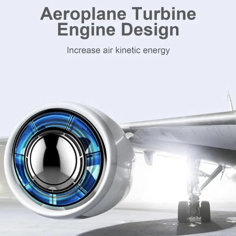 918D พัดลมขนาดเล็ก Mini LEAFLES