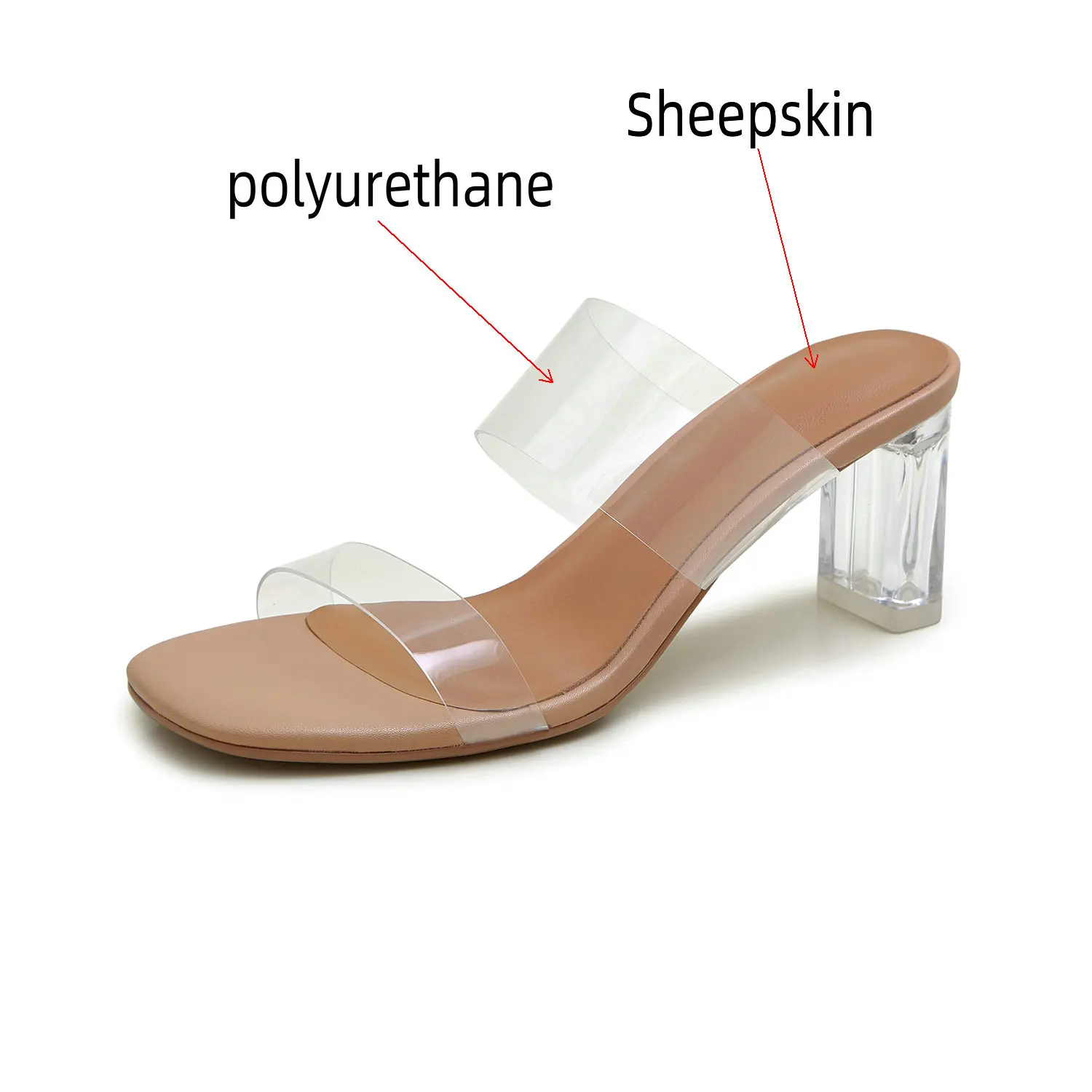 QUTAA Transparent High Heels Sandals Women Shoes News Summer Fashion Party Square Genuine Leather Pumps Female Shoe 34-40