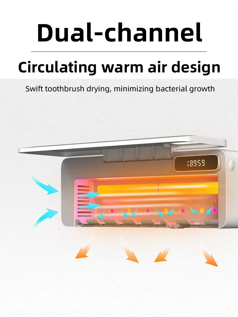 New UVC Toothbrush Sterilizer Rapid Warm Air Drying Rechargeable 2-in-1 Razor Toothbrush Storage Sterilizer Holder Wall-Mounted