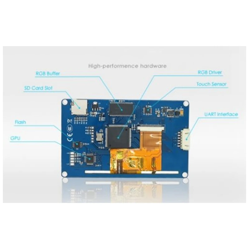 Multi-Function Display Smart Resistive Screen NX4827T043 4.3-Inch Human-Machine Interface HMI Resistive Display Enhanced Series