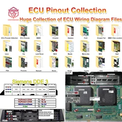 Archivo de Pinout de colección ECU, conexión de Pinout ECU automotriz para Ford/BMW/Toyota/Iveco, diagrama de cableado ECU Map VS ALLDATA AUTODATA