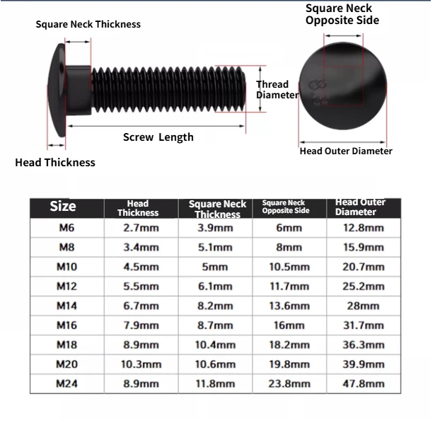 Black Grade 8.8 Carbon Steel M6 M8 M10 M12 M14 M16 M18 Carriage Bolts Truss Round Head Square Neck Carriage Screws Bolt