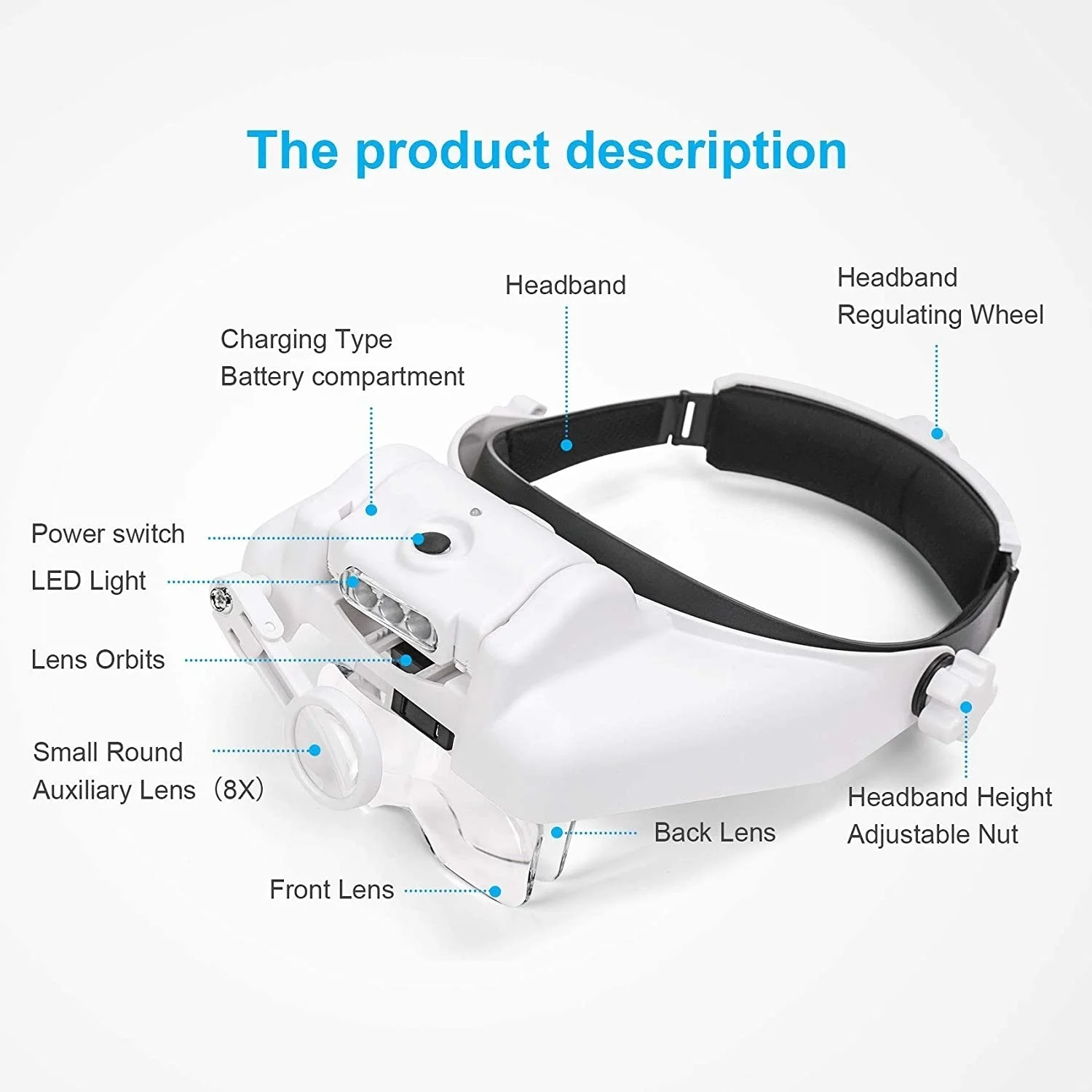 Z30 Stirnbandlupe, beleuchtet, wiederaufladbar, Reparatur-Lötvergrößerungsbrille, austauschbare Linse, dritte Handlupe zum Löten – Detail 6