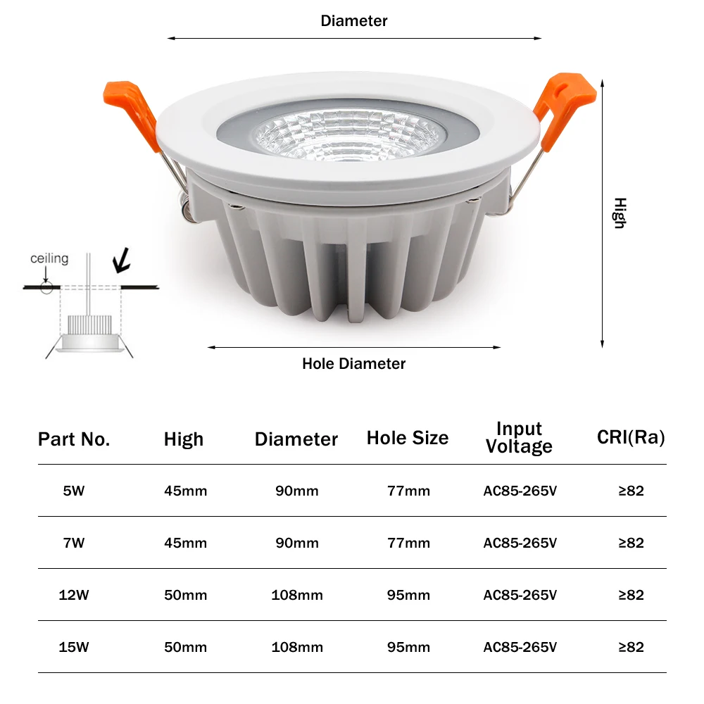 LED Downlight IP65 Waterproof 7W 9W 15W for Bathroom 220V 110V Kitchen Bathroom Toilet Eaves Recessed Ceiling Lamp Spot Light