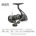 FS  PRO-800S