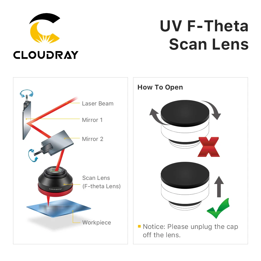 Cloudray 355nm UV F-theta Lens 175*175/250*250/300*300mm Working Area M85 Mount Thread for UV Galvo Marking System