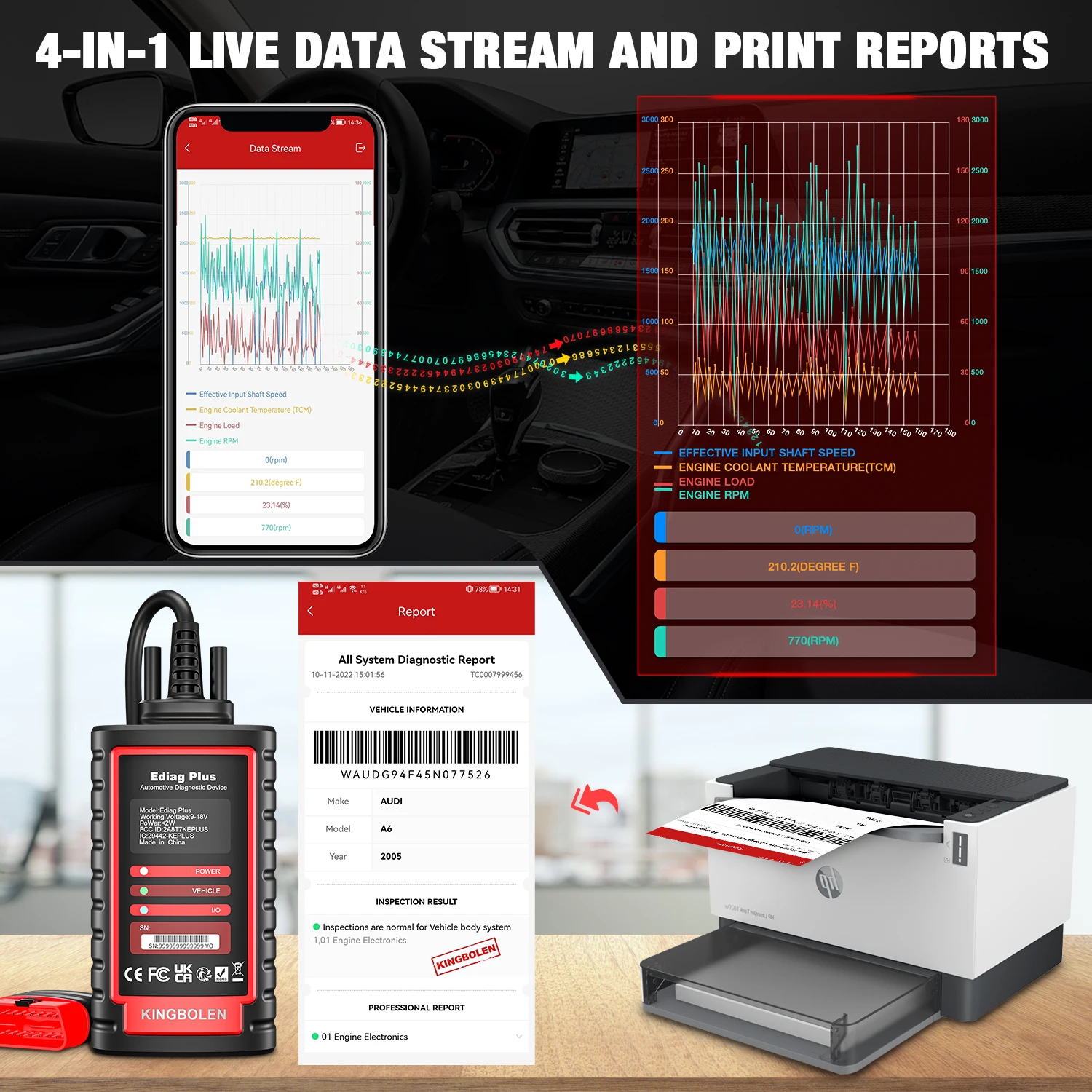 KINGBOLEN Ediag Plus – Diagnose aller Systeme, 15 Reset-Funktionen, ECU-Kodierung, aktiver Test, OBD2-Scanner, Unterstützung für CAN FD FCA, 1 Jahr kostenloses Update – Detail 3