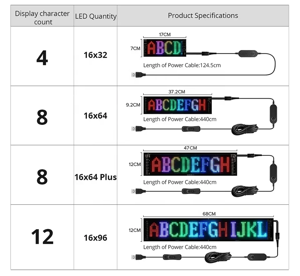 BOTAI LED Matrix Pixel Panel Bluetooth Car Rear Window Scrolling Message Board Flexible Advertising Screen