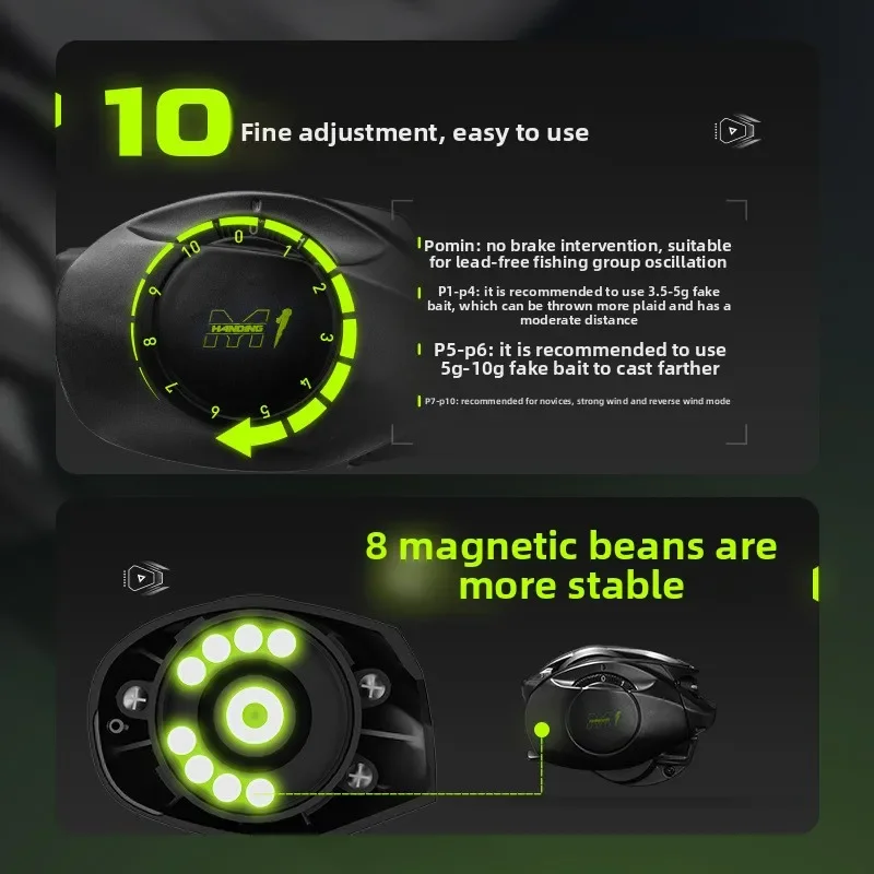 Carrete baitcasting Luya M1 – Bajo perfil con mango pistola - imagen 2