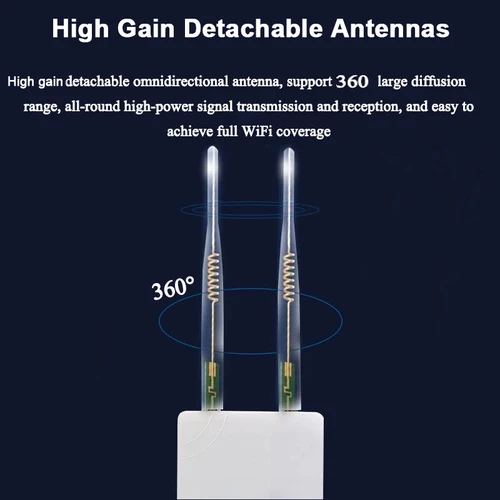 Imagen 2 del producto KuWFi-enrutador AP para exteriores, 1200Mbps, punto de acceso inalámbrico Wi-Fi de doble banda con antena externa de alta ganancia, compatible con repetidor POE de 24V