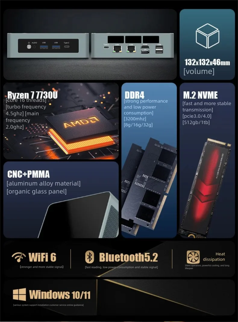 AMD Ryzen R9 5900H R7 7730U R5 7530U Mini Console Computer Desktop Ufficio Home Gaming MiniPC 16GB 32GB RAM 512GB 1TB 2TB SSD