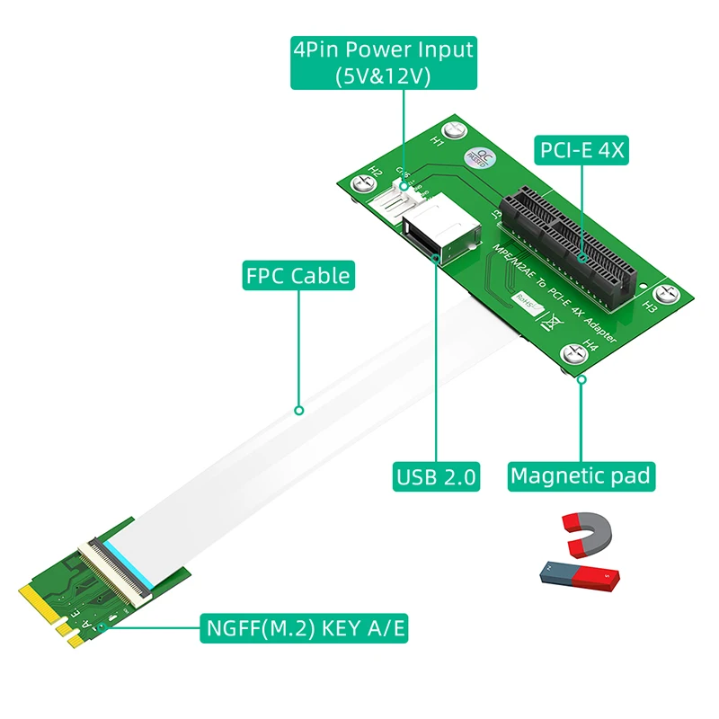 NOWOŚĆ Adapter karty M.2 Key A/E do PCI Express X4 + USB 2.0 z szybkim przedłużaczem FPC 4-pinowy zasilacz do PC