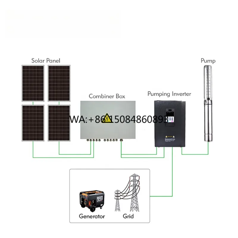 DC 3KW High Lift Deep Well Solar Submersible Water Pump 4HP-7.5HP Off Grid Agricultural Irrigation Pump System