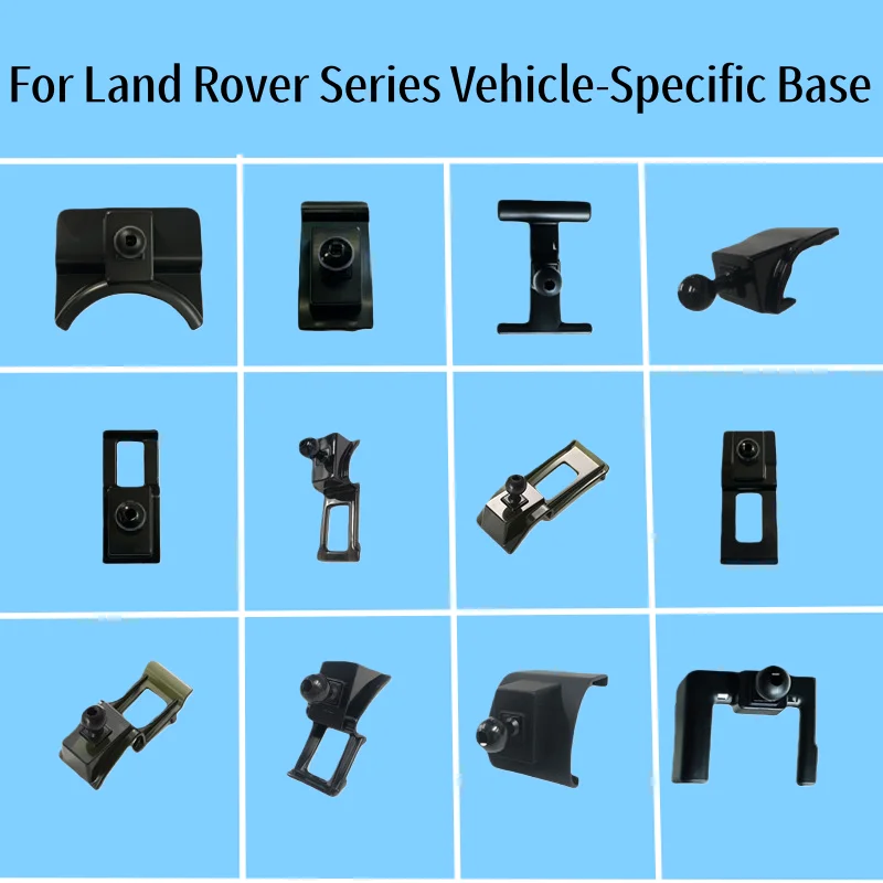 Spezielle Handyhalter-Basishalterung für LAND ROVER Discovery DEFENDER 2020–2024, RANGE ROVER SPORT EVOQUE VELAR 2018 2019 2020+
