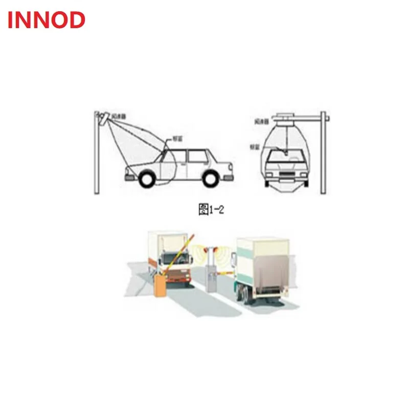 

uhf rfid long range rfid reader antenna rs232 in cattle tracking vehicle access control personal attendance system