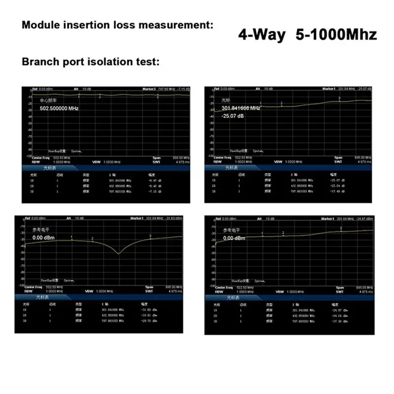divisor-y-combinador-de-potencia-rf-abmf-1-a-4-5-1000mhz-divisor-de-potencia-para-transceptor-de-radio-uhf-vhf-433m-amplificador-interfaz-sma-50