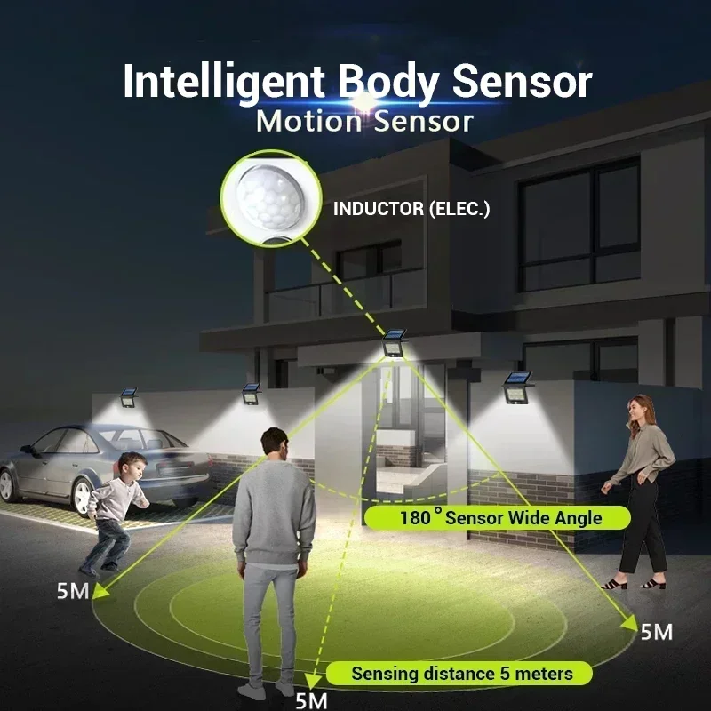 New LED Solar Light Outdoor Waterproof with Motion Sensor Floodlight Remote Control 3 Modes for Patio Garage Backyard Solar Lamp