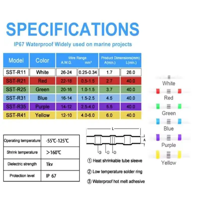 طقم توصيل سلك لحام مقاوم للماء 0.25-6mm2 قابل للانكماش الحراري للعزل البحري التلقائي #4