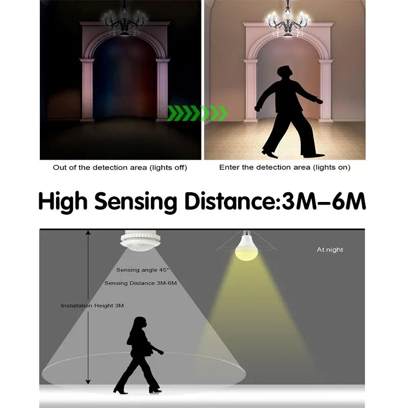2PCS Przełączniki czujnika ruchu PIR Inteligentny automatyczny przełącznik światła 220V 110V Tryb czasowy Regulacja czujnika ruchu ludzkiego ciała na podczerwień