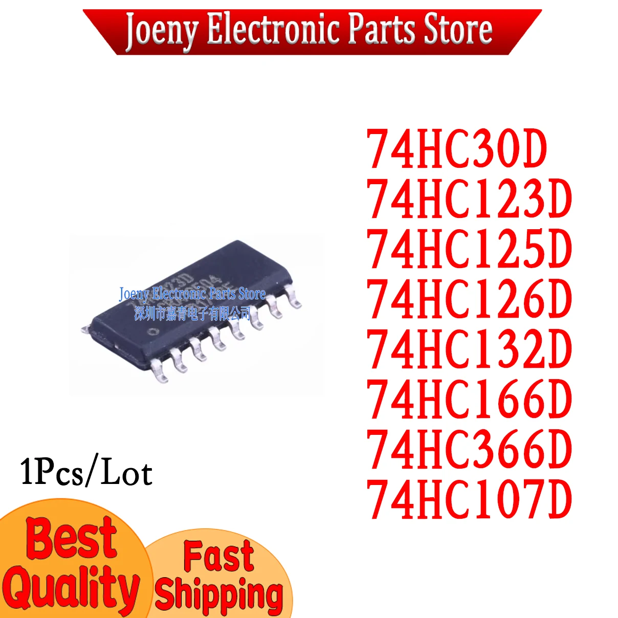 

74HC30D 74HC123D 74HC125D 74HC126D 74HC132D 74HC166D 74HC366D 74HC107D Evaluation board