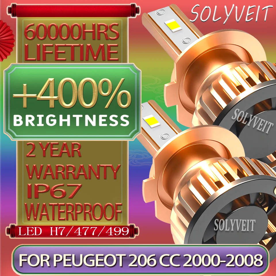 

High-Performance Direct Replacement Plug and Play Headlight LED For Peugeot 206 CC 2000 2001 2002 2003 2004 2005 2006 2007 2008