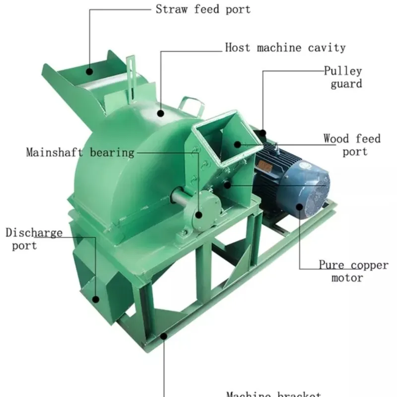 Industrieller Holzhacker Schredder Niedrig verbrauch Brecher Mühle Lieferant Sägemehl Zerkleinerung Holz maschine