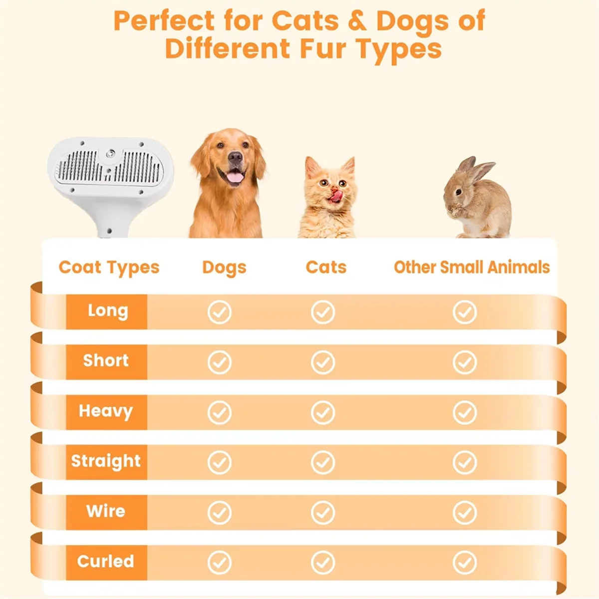 Перезаряжаемая расческа для волос домашних животных, распылитель для ухода за домашними животными, простая щетка для удаления и чистки волос одной кнопкой для домашних животных