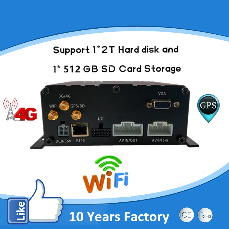 Car AHD 1080P MDVR 6 Channel Hard Disk 512G SD Card Mobile DVR With 4G GPS WIFI Function