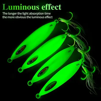 8 最佳銷售 慢速搖擺 - №4