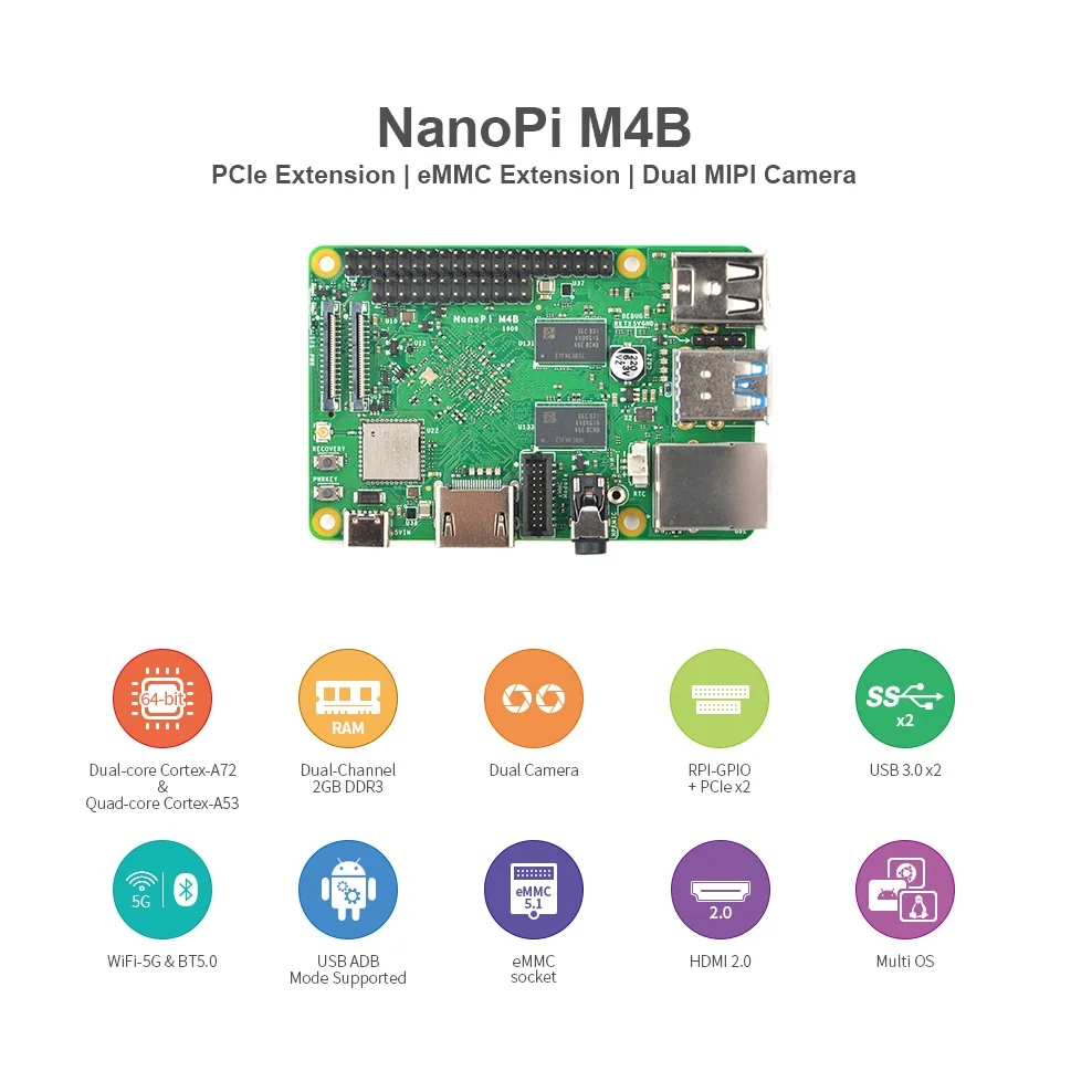 

Open+Pi Nano M4B Dual Core Cortex-A72+Quad Core A53 Rockchip RK3399 RPI-GPIO+PCIex2 5G Wifi&BT5.0 USB3.0 HDMI Multi Ubuntu