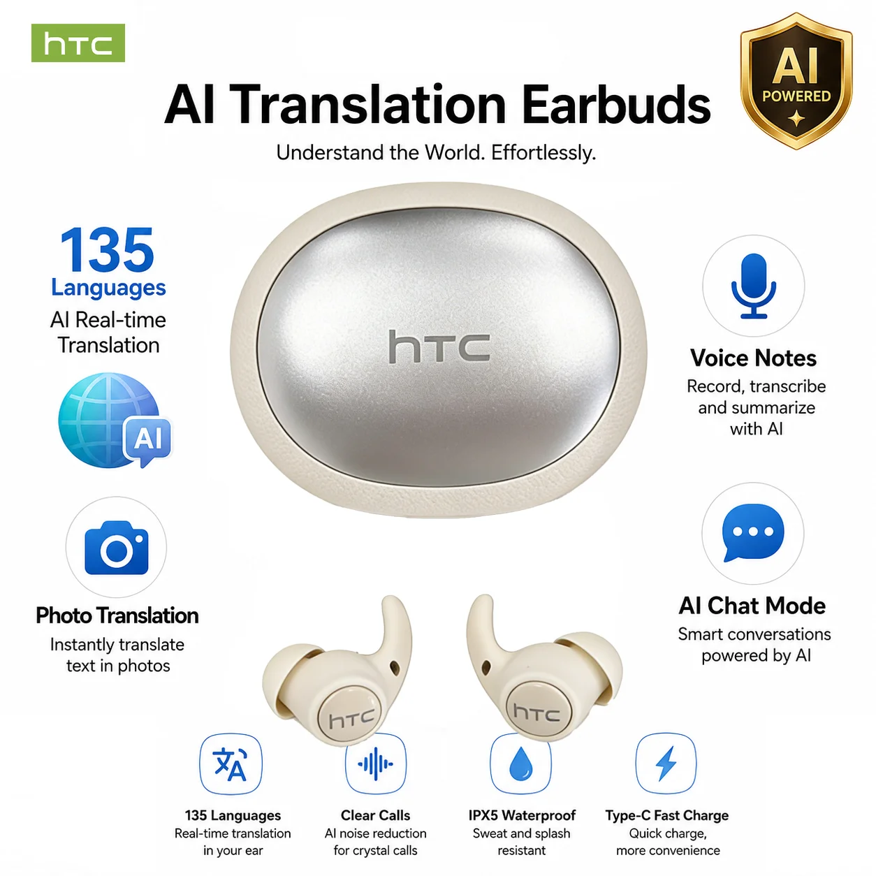 HTC NE76 Kabellose Bluetooth-Kopfhörer TWS In-Ear-Ohrhörer Bluetooth 5.4 Mikrofon IPX5 Wasserdicht Sport-Ohrhörer für iOS Android