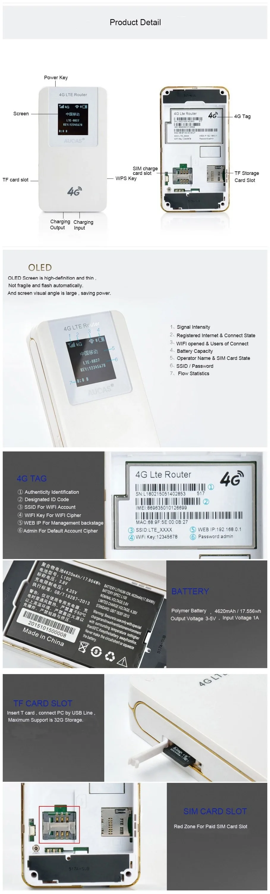 Sim 카드 슬롯 국제 주파수를 갖춘 고품질 휴대용 포켓 와이파이 4G Lte 무선 라우터