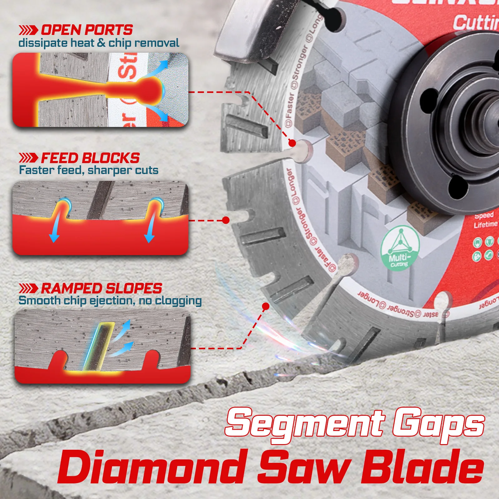 Geinxurn 3/8/15PCS  4.5“ Great Wall Tooth Diamond Cutting Disc, Dry & Wet Cutting, Cutting Discs with Aggressive Cutting
