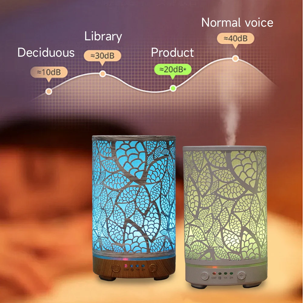 Essential Oil Diffuser 100ml Ultrasonic Air Humidifier Mute Air Atomization Humidifier Desktop Aroma Diffuser with LED Lights