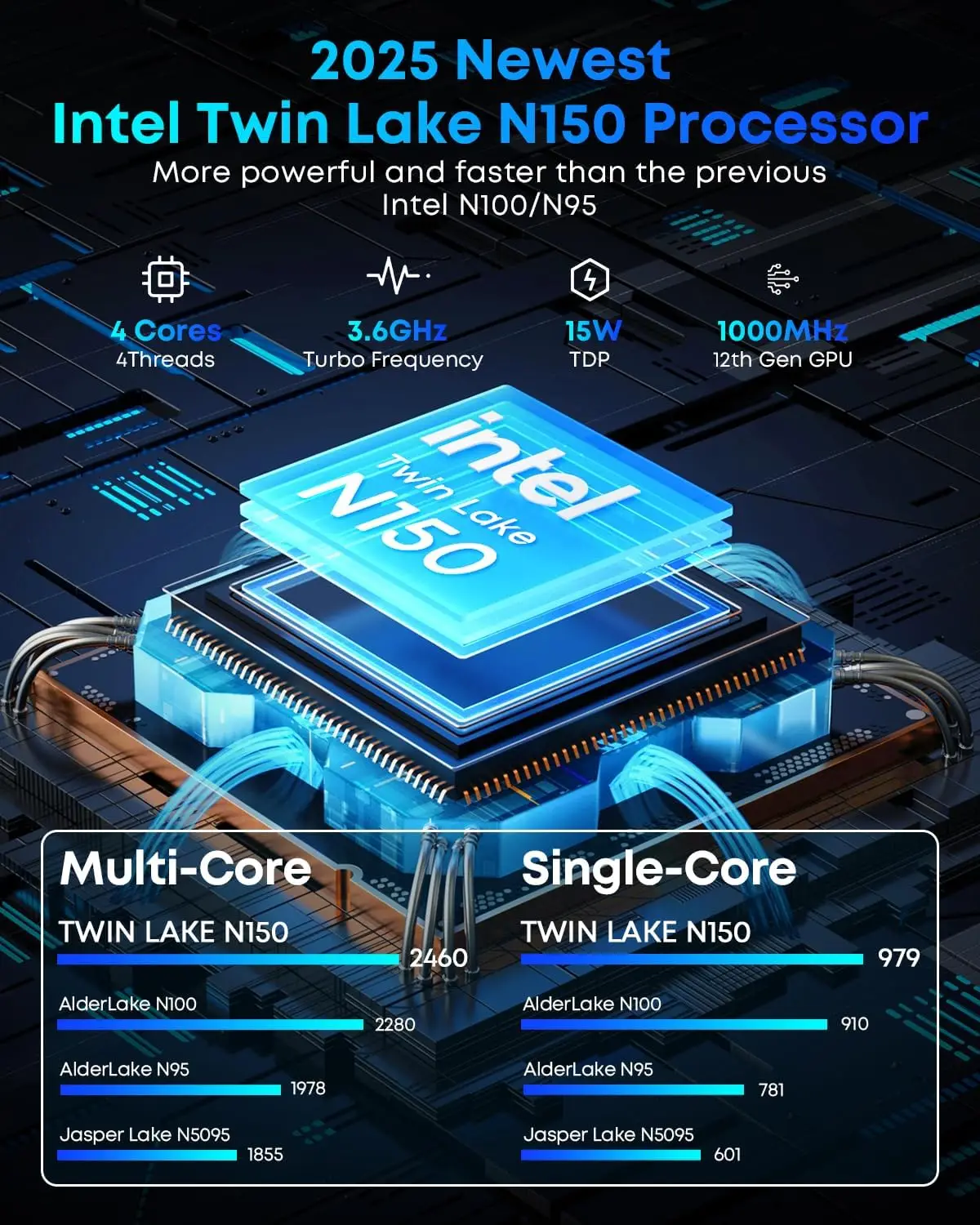 كمبيوتر محمول CHUWI FreeBook 2 في 1 مقاس 13.5 بوصة Intel N150 (حتى 3.6 جيجا هرتز) وذاكرة وصول عشوائي LPDDR5 سعة 16 جيجابايت SSD FHD 2520x1680 WiFi 6 BT5.2 Windows 11 #2