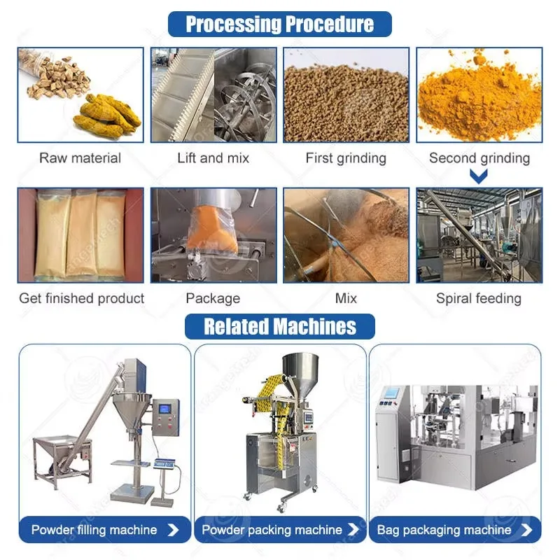 Customized Industrial Production Line Grinding Mixing Sieving Filling Packing Seasoning Powder Chili Spice Grinder Processing