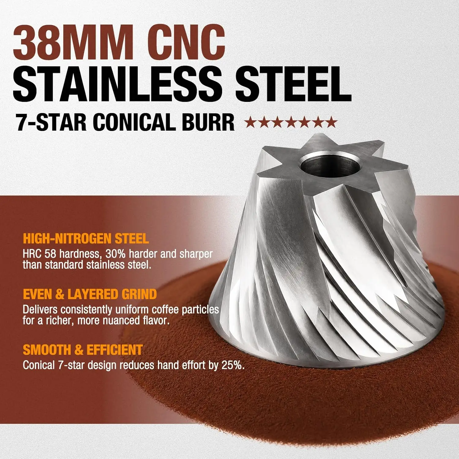 Espresso Manual Burr Coffee Grinder – CNC Stainless Steel Conical Burrs, Dual Bearings, Precision Adjustable Hand Grind