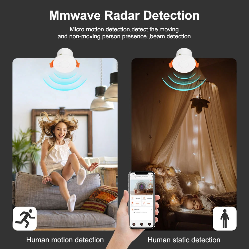 ZigBee MmWave Radar Human Presence Motion Sensor 24G 5.8G Ceiling Wall Mount Luminance/Distance Detection Tuya Home Automation